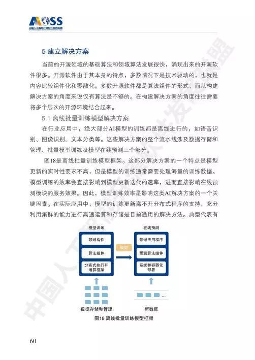 AOSS視角下中國人工智能開源軟件發(fā)展白皮書 聚焦人工智能應(yīng)用軟件開發(fā)